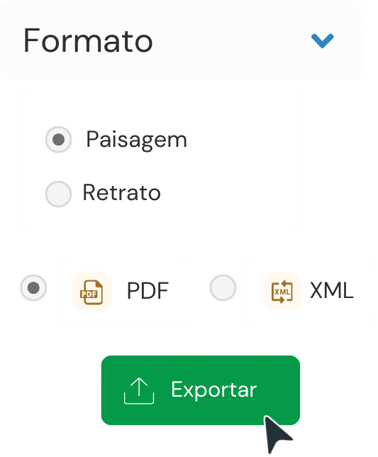 Ranking e evolução de gastos na Kamino
